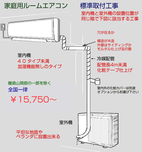 北海道 限定 エアコン 標準工事 エアコン 取り付け ネット通販